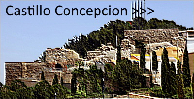 Castillo Concepcion Link